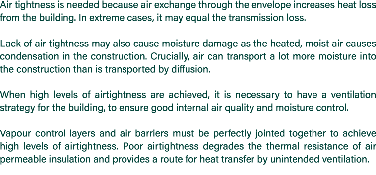Air tightness is needed because air exchange through the envelope increases heat loss from the building  In extreme c   