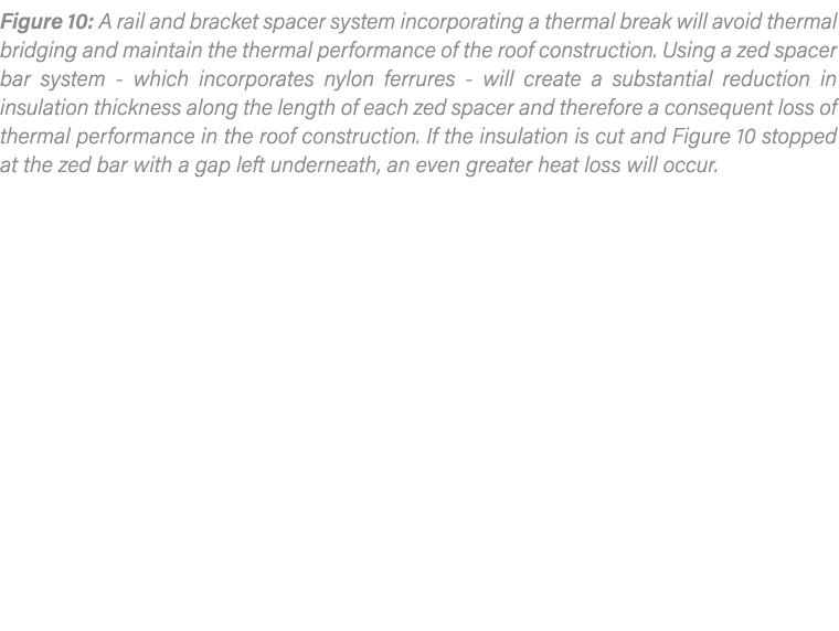 Figure 10: A rail and bracket spacer system incorporating a thermal break will avoid thermal bridging and maintain th   