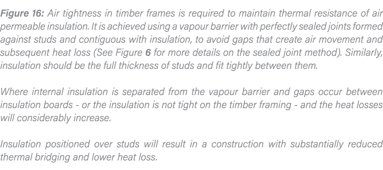 Figure 16: Air tightness in timber frames is required to maintain thermal resistance of air permeable insulation  It    