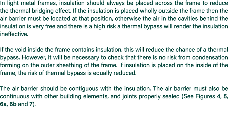 In light metal frames, insulation should always be placed across the frame to reduce the thermal bridging effect  If    