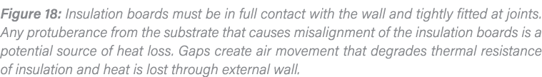 Figure 18: Insulation boards must be in full contact with the wall and tightly fitted at joints  Any protuberance fro   