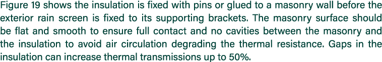 Figure 19 shows the insulation is fixed with pins or glued to a masonry wall before the exterior rain screen is fixed   