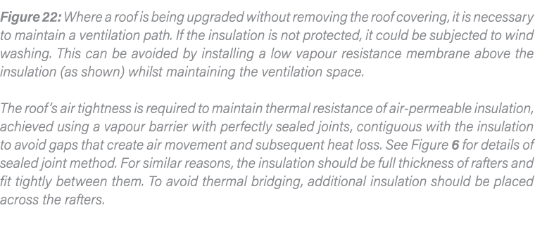 Figure 22: Where a roof is being upgraded without removing the roof covering, it is necessary to maintain a ventilati   