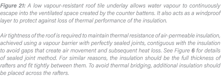 Figure 21: A low vapour-resistant roof tile underlay allows water vapour to continuously escape into the ventilated s   