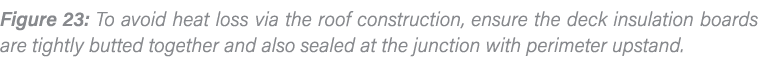 Figure 23: To avoid heat loss via the roof construction, ensure the deck insulation boards are tightly butted togethe   