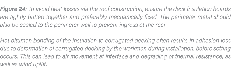 Figure 24: To avoid heat losses via the roof construction, ensure the deck insulation boards are tightly butted toget   
