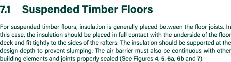 7 1 Suspended Timber Floors For suspended timber floors, insulation is generally placed between the floor joists  In    