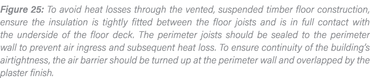 Figure 25: To avoid heat losses through the vented, suspended timber floor construction, ensure the insulation is tig   