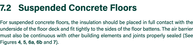 7 2 Suspended Concrete Floors For suspended concrete floors, the insulation should be placed in full contact with the   